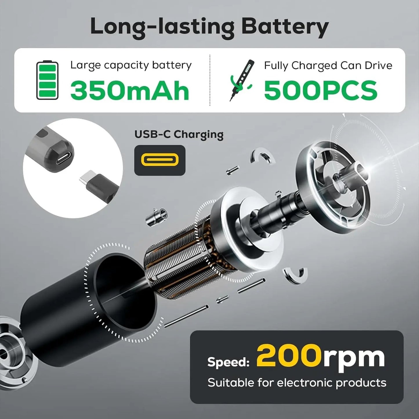 Precision Power Screwdriver Kit™